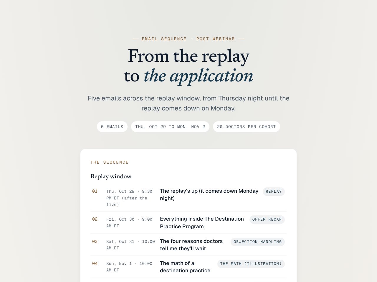 Post-webinar preview